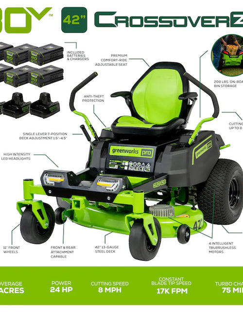 Load image into Gallery viewer, Crossover Zero Turn 42-In 80-Volt Lithium Ion Electric Zero-Turn Riding Lawn Mower with (6) 5 Ah Batteries (Charger Included)
