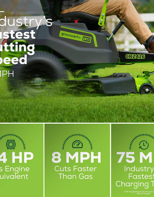 Load image into Gallery viewer, Crossover Zero Turn 42-In 80-Volt Lithium Ion Electric Zero-Turn Riding Lawn Mower with (6) 5 Ah Batteries (Charger Included)
